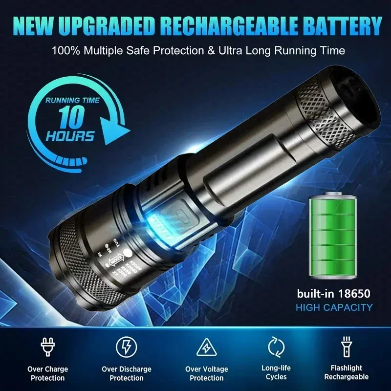 Torcia a LED super luminosa To - Fishing Light recensione e prezzo