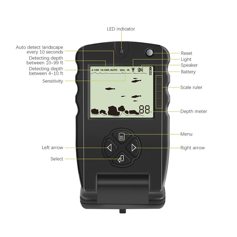 Nuovo Ecoscandaglio Portatile  - Fish Finder Transducer recensione e prezzo