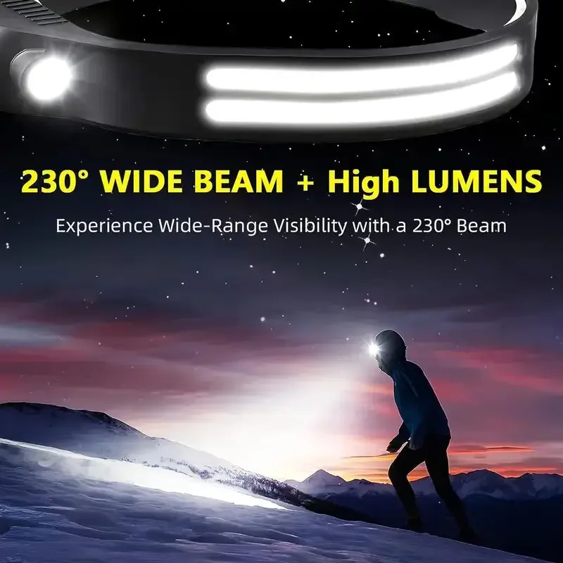 Lampada Frontale LED con Senso - Fish Finder Battery recensione e prezzo
