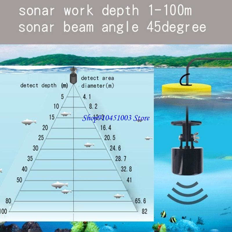 Sonari portatili da 77 HC Find - Fish Finder Portable recensione e prezzo