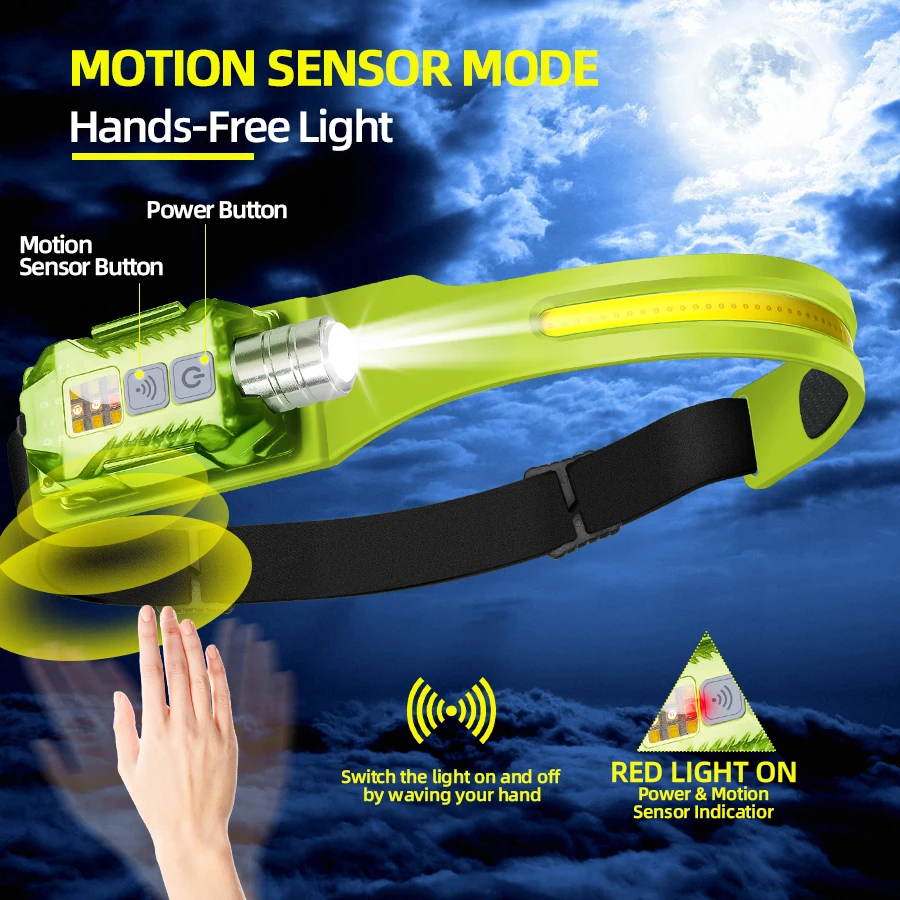 Potente lampada frontale a LED - Fishing Light recensione e prezzo