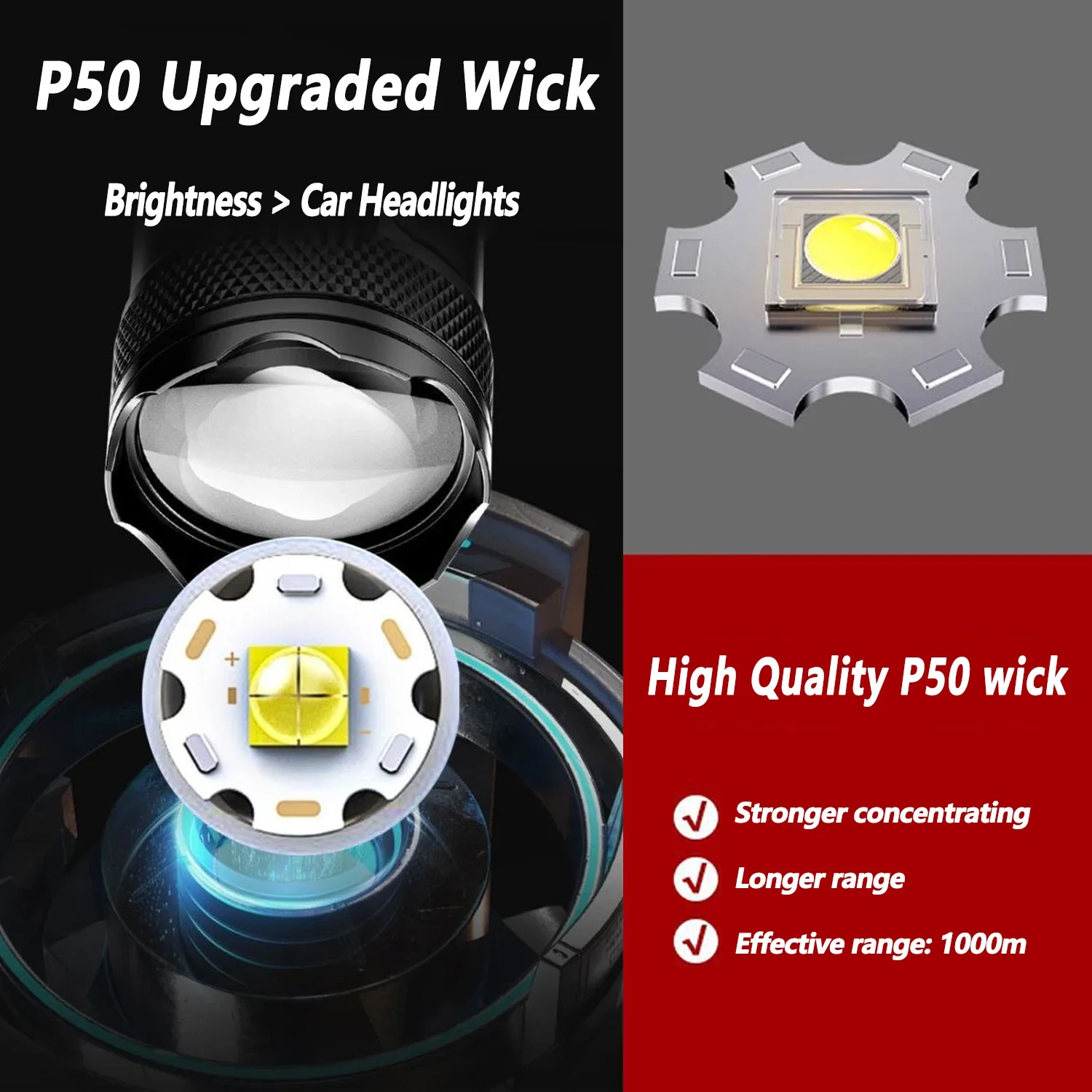 Torcia LED ultra luminosa 2000 - Fishing Light recensione e prezzo