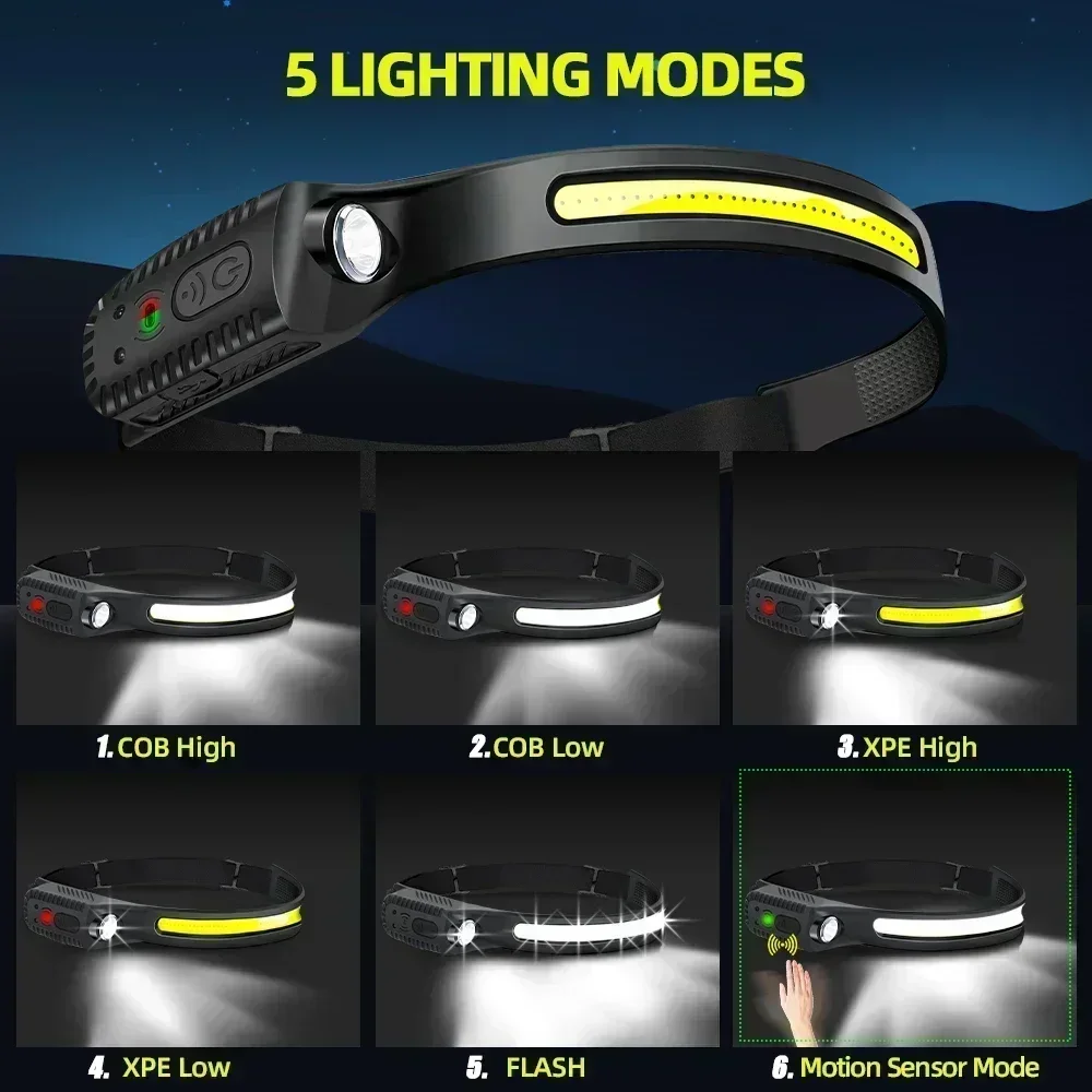 Lampada frontale a LED a induz - Fish Finder Battery recensione e prezzo