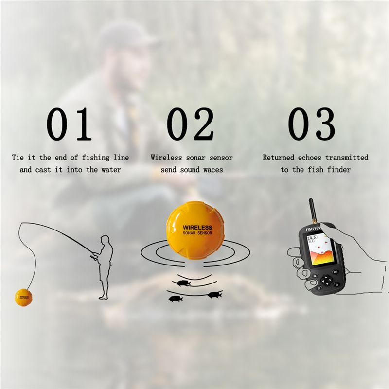 Ecoscandaglio Portatile Wirele - Fish Finder Portable recensione e prezzo