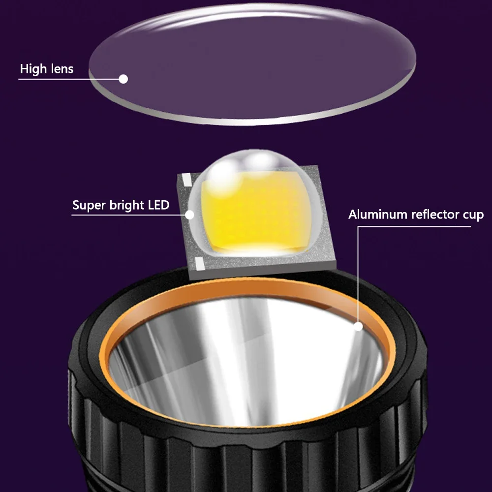 Torcia LED Solare Multifunzion - Fishing Light recensione e prezzo